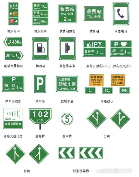道路交通标志牌大全及图解 道路交通标志牌大全及图解