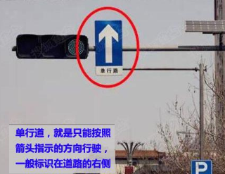 单行道标志图片,单行道标志怎么看 单行道标志图片,单行道标志怎么看