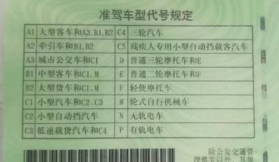 20岁可以考b2驾驶证吗