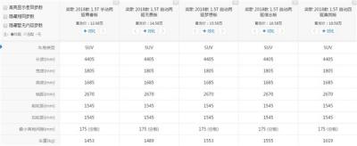 三菱奕歌有多重 什么是汽车整备质量