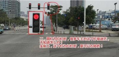 哪种红灯不可右转图解,右转的四种指示灯详解