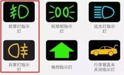 前后雾灯怎么同时打开 不同按钮打开方法各不相同