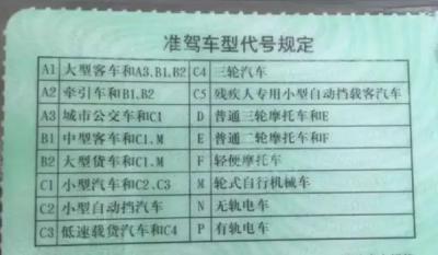 a2驾驶证能开什么车 牵引车和b1b2所驾驶证车型