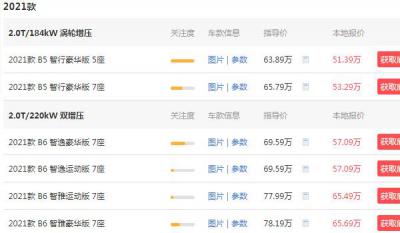 智能无人驾驶汽车多少钱一辆 最低51万(沃尔沃xc90自动驾驶来啦)