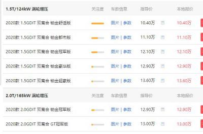 长城哈弗h6贷款买车首付多少 哈弗h6贷款购车明细表