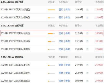 大众magotan是什么车多少钱 购买大众迈腾330是21.53万元