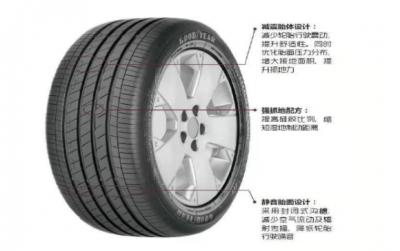 固特异轮胎怎么样 三大特性强大（静音、耐磨、抓地力）