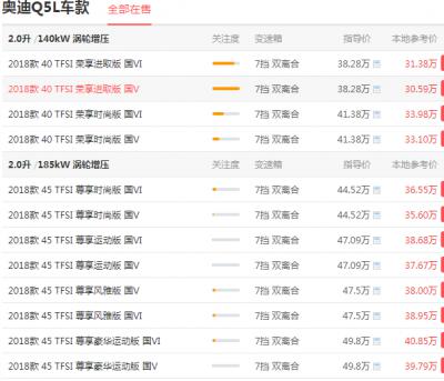 奥迪q5多少钱 奥迪q5最高降10万元售价在30万元左右