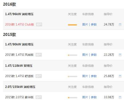 大众尚酷新车价格多少钱 大众尚酷到手价27.96万