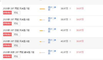 凯迪拉克xt6最低落地价 凯迪拉克xt6降价14万是真的吗