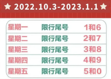 石家庄限号2022最新限号11月