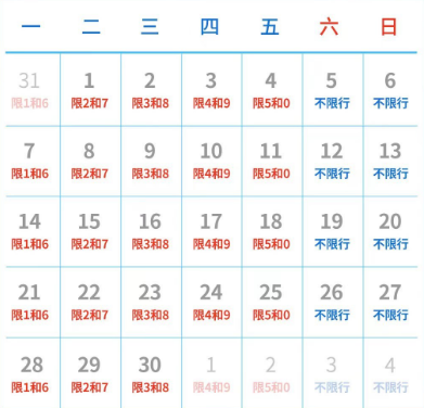 石家庄限号2022最新限号11月