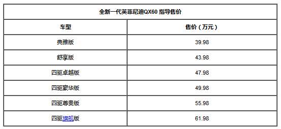 英菲尼迪qx60国产价格，英菲尼迪qx60价