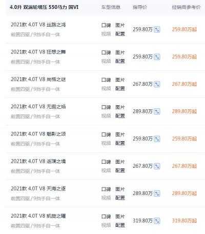 阿斯顿马丁suv贵吗 阿斯顿马丁dbx价（全款290万）