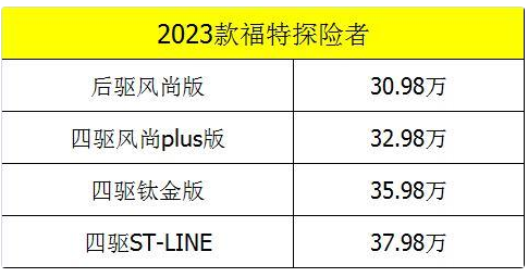 福特探险者2023新款报价,福特探险者多少钱