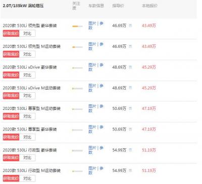 宝马530li2020款价多少钱 价最低仅为47.47万