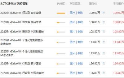 宝马x7落地价多少万 宝马x7价多少钱（111.53万）