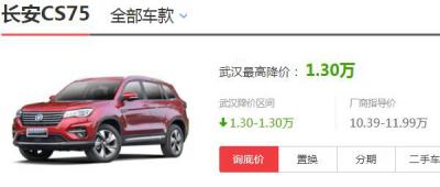 长安cs75降价6万 长安cs75目前最高报价1.3万元（到手10.54万）
