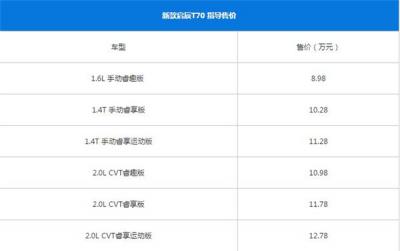 启辰T70最新报价多少 什么是汽车价格