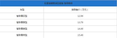 比亚迪唐最新报价 比亚迪唐落地价合理