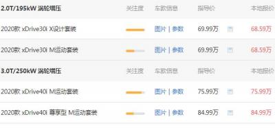 宝马x5新款价格是多少 减去报价宝马x5需76.65万