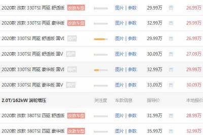 现在买途昂多少钱 降价后30万就可以行驶