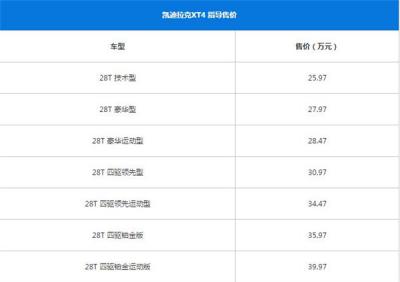 凯迪拉克XT4最新报价 凯迪拉克XT4最新报价公布