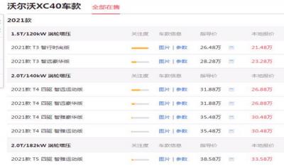 沃尔沃价格多少钱 2021款沃尔沃XC40最低落地价26.48万