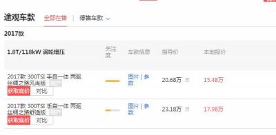 大众途观降价信息发布 价最低仅为19.7万