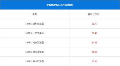 奥迪Q2L最新报价 官方报价为21.77-27.90万