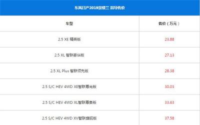 日产楼兰最新报价 新车官方指导落地价23.88-37.58万元