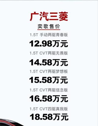 三菱奕歌最新报价多少 汽车的落地价和什么因素有关
