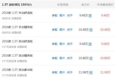 北汽绅宝x55多少钱，甚至只要个位数