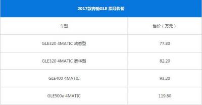 奔驰GLE级最新报价 不愧是顶级豪华车型