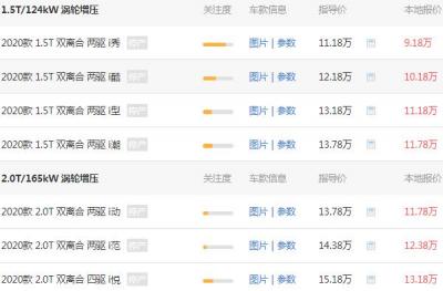 哈弗f7最低价多少 哈弗f7价格为10.64万元