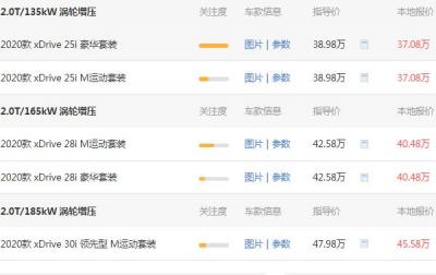 二手宝马x3多少钱一辆 最低落地价21.12万元