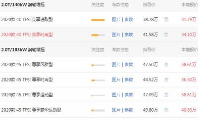 一汽奥迪q5最新款报价 奥迪q5的实际价格35.75万元