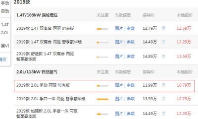 起亚智跑最新价格报价 起亚智跑现在报价多少钱