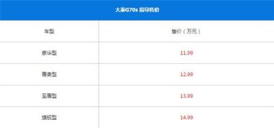 大乘G70s多少钱 大乘G70s落地价11.99万起