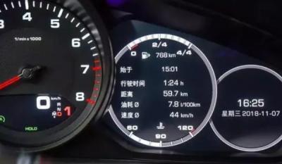 百公里油耗怎么算 燃油消耗/行驶里程*100