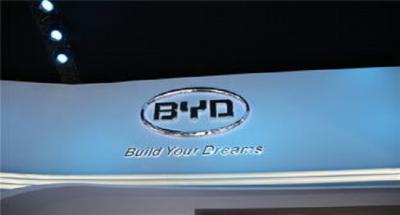 byd是什么意思,意为:成就您的梦想
